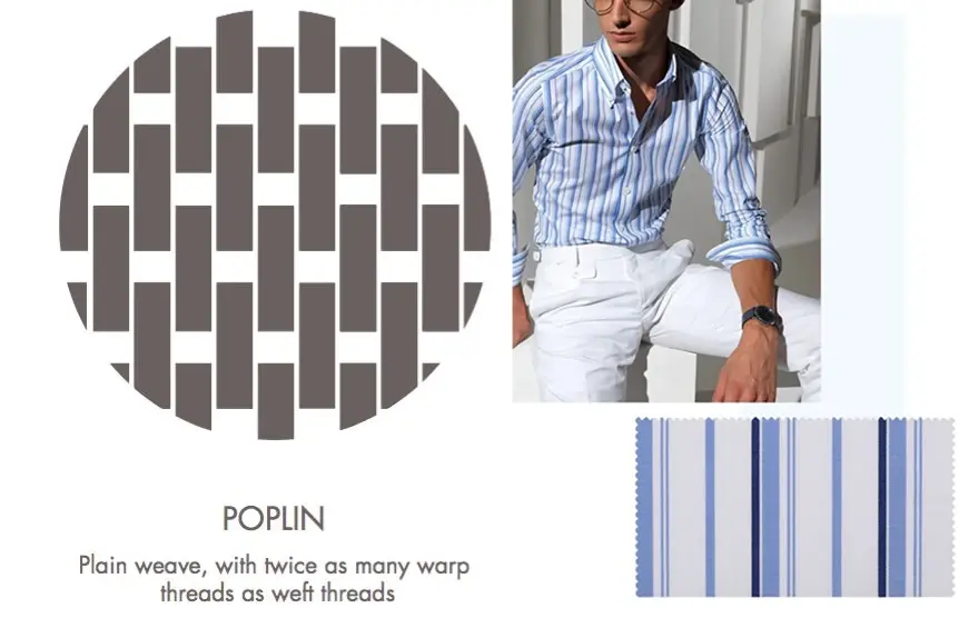 poplin weave